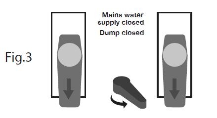vody, bezpečnostní přepad a připojení k odpadu.