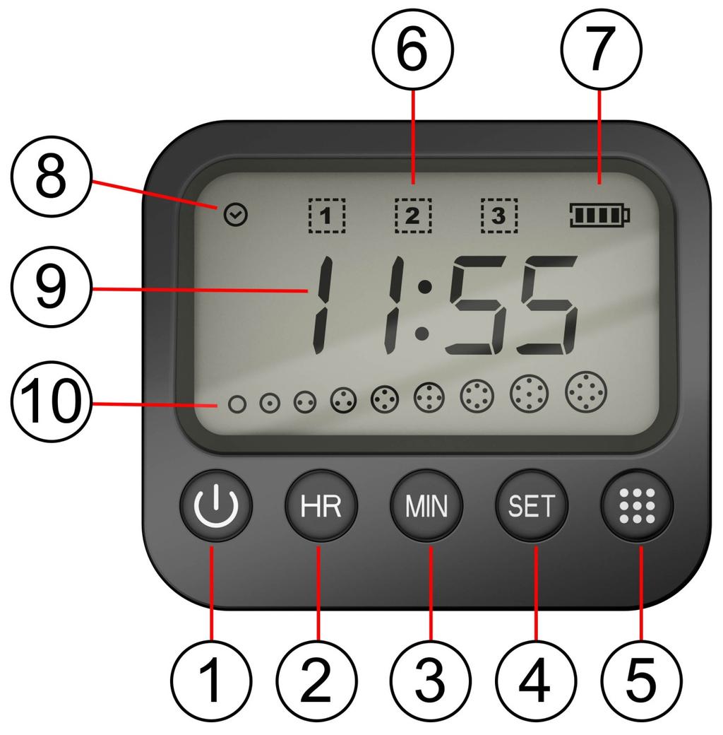 Tlačítka a displej 1. Tlačítko On/Off (ZAP/VYP) 2. Tlačítko pro navolení hodin [HR] 3.