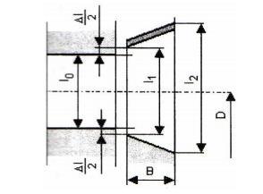 Měrný objem za statorem v 1 = f(p 1 ; i 1 ) = f(0,937; 2888,0) = 0,2346 m3 Měrný objem za rotorem v 2 = f(p 2 ; i 2 ) = f(0,9; 2909,0) = 0,2498 m3 Délka rozváděcí lopatky (dýza) (71) (72) Mv 1 2,5