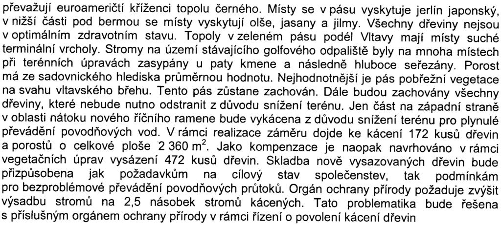 - 6 - S-MHMP-020987 /2007/OOPM/EW308-2/Nov pøevažují euroameriètí køíženci topolu èerného. Místy se v pásu vyskytuje jerlín japonský, v nižší èásti pod bermou se místy vyskytují olše, jasany a jilmy.