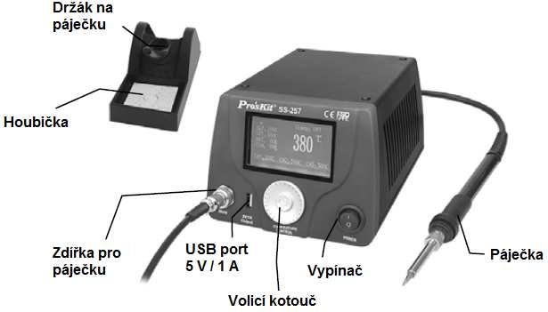 Vzhled přístroje Hlavní menu Popis funkcí LCD displeje 1. Teplota spánkového módu 2. Nastavená teplota 3. Jas displeje 4. Kontrast displeje 5. Paměť nastavená v paměti CH1 6.