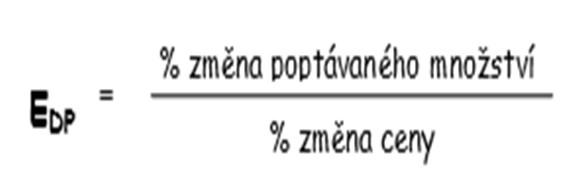 2 - řešení Jde o horizontální součet individuálních poptávek. Sčítá se množství, ne ceny.