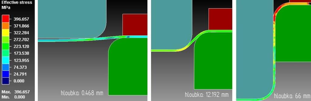 3.5 Simulace tažení Pro získání přesnější představy o průběhu tažení a pro ověření navržených technologických parametrů tahu byla provedena simulace prvního tahu v programu Simufact.forming 12.0.