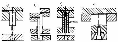 Na obr. 2.