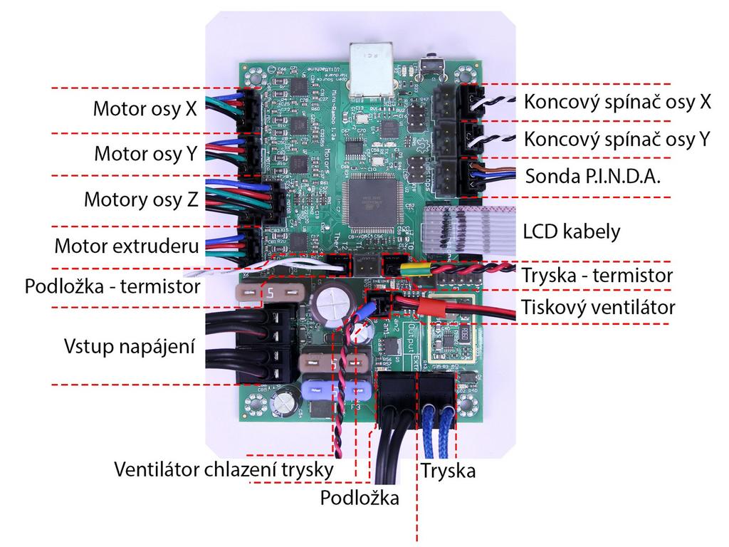 směřovat k vyznačenému klíči na elektronice.