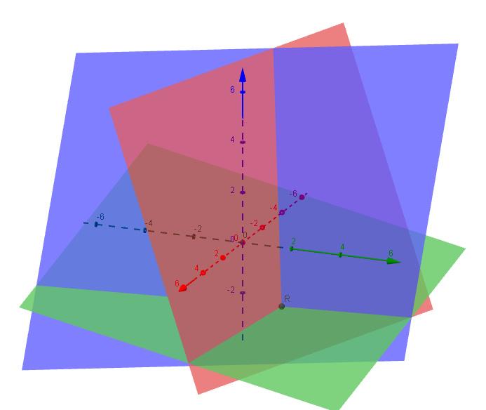 Podle vektoru pravých stran b rozlišujeme dva typy soustavy lineárních rovnic (2): 1) Pro b = o =(0, 0,..., 0) hovoříme o homogenní soustavě, symbolicky ji zapíšeme A x = o (nebo A X = O).