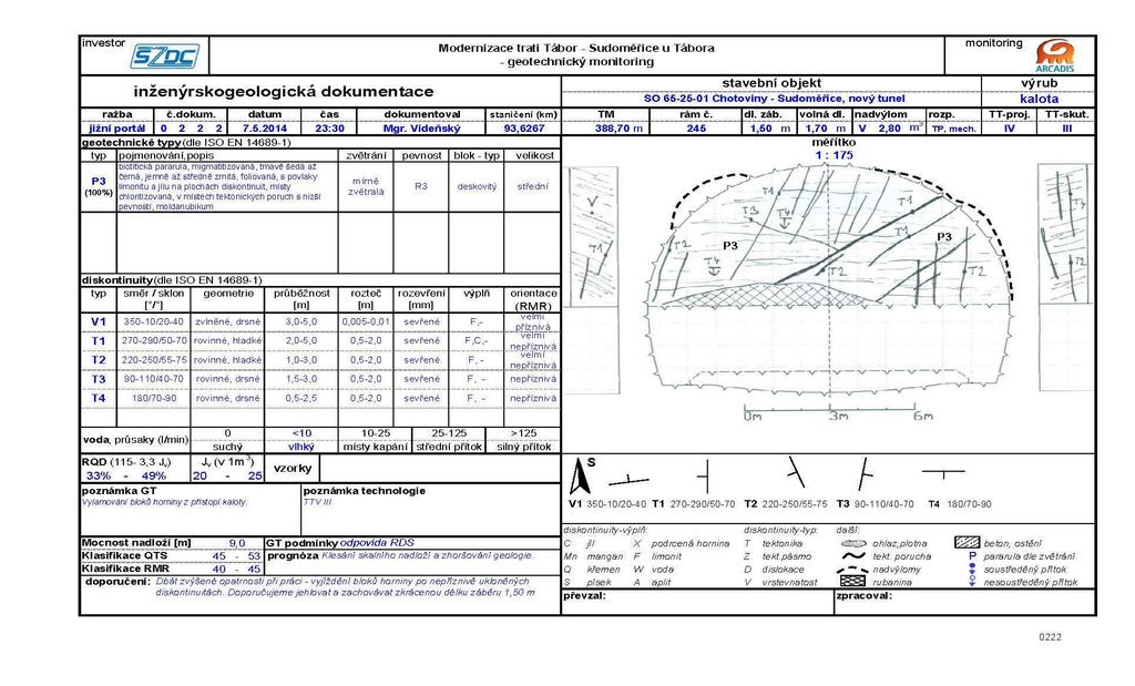 Obr. 3 Dokumentace čelby Fig. 3 Documentation of the excavation Po délce tunelu byly zastiženy čtyři základní geotechnické typy, jejichž zastoupení po délce tunelu je znázorněno v tabulce 1.