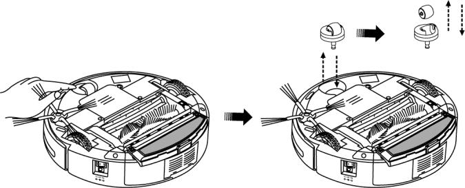 GB Assembly & Disassembly and Cleaning of Front Wheel: 1. Pull out the front wheel with your finger and tools and then clean it. (Refer to the figure) 2.