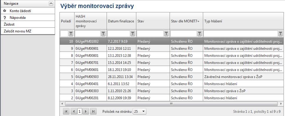 Jakmile je MZoU přenesena do IS M7+, změní se její stav v IS BENEFIT7 z Finalizovaného na Předaný a sloupec Stav dle MONIT7+ zobrazí stav