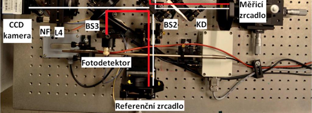 a elektroniky pro vyhodnocení interferenčních proužků. 6.1 Popis měření Cílem měření je získání znalosti o nerovnostech na analyzovaném povrchu a jejich velikosti.