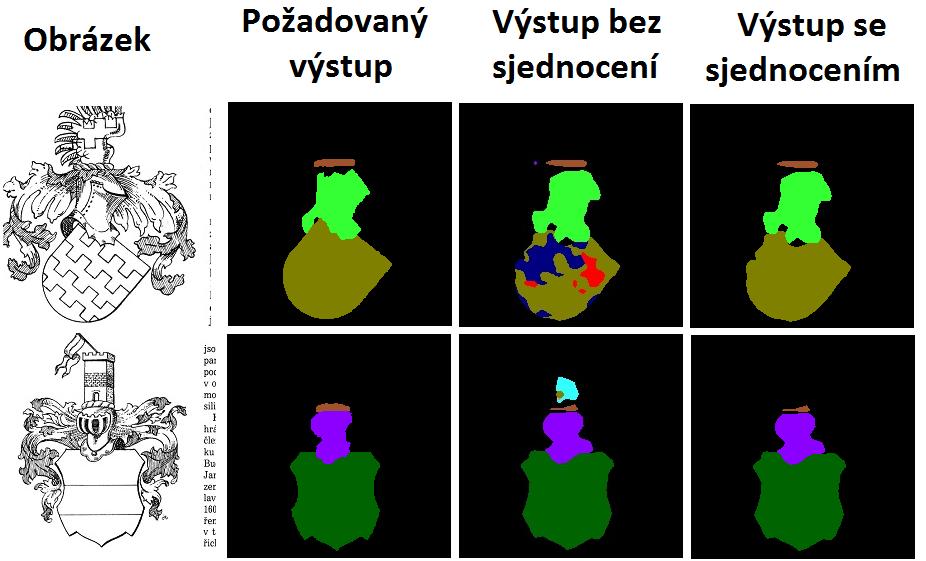 (IU) 95,3 95,3 hrncová přilba (IU) 87,7 89,9 kolčí přilba (IU) 86,0 86,9 turnajská přilba (IU) 85,0 85,7 točenice (IU) 63,3 63,3 helmovní koruna (IU) 51,7 51,7 knížecí čepice (IU) 95,7 95,7 hraběcí