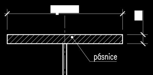 Příspěve pásnic e smyové únosnosti Stanovení účinné části pásnic 15 t 150,81 40 488 b t 500 16 4 => celá pásnice je účinná Plasticý moment únosnosti průřezu sestávajícího pouze z účinné plochy pásnic