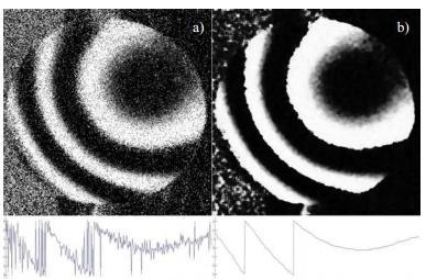 Obrázek 7: Výsledek holografické interferometrie Zdroj: http://dsp.vscht.cz/konference_matlab/matlab09/prispevky/085_psota.pdf[25. 4. 2015.] 2.2.3.