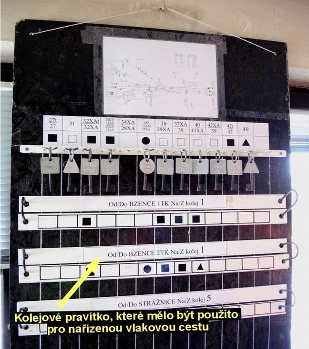 Obr. č. 7: Nasimulované nastavení správného kolejového pravítka Zdroj: DI Byl zjištěn nedostatek.