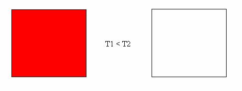 1. INTRODUCTION One of the definitions of thermochromism says that it is a reversible colour change observed for a variety of compounds with temperature variation [1].