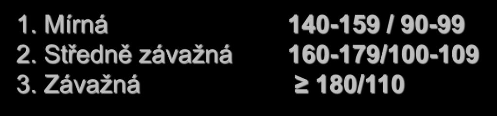 Závažná 180/110 Riziko pro matku Abrupce placenty, multiorgánové selhání, DIC Riziko pro plod Růstová retardace (25% preeklampsií) Předčasný porod