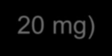 Léčba těžké hypertenze v těhotenství TK > 170/110 mmhg hospitalizace Labetalol i.v. (TRANDATE) - beta1+2 blokátor a slabý alfa1 (i.v. 7:1, p.o. 3:1) (20 mg/hod se zdvojnásobením á 30 min do efektu či max.