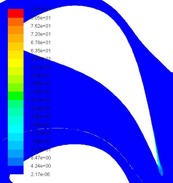 Obr. 42 Pole izočar turbulentní kinetické energie K, model K-ω SST Obr. 43 