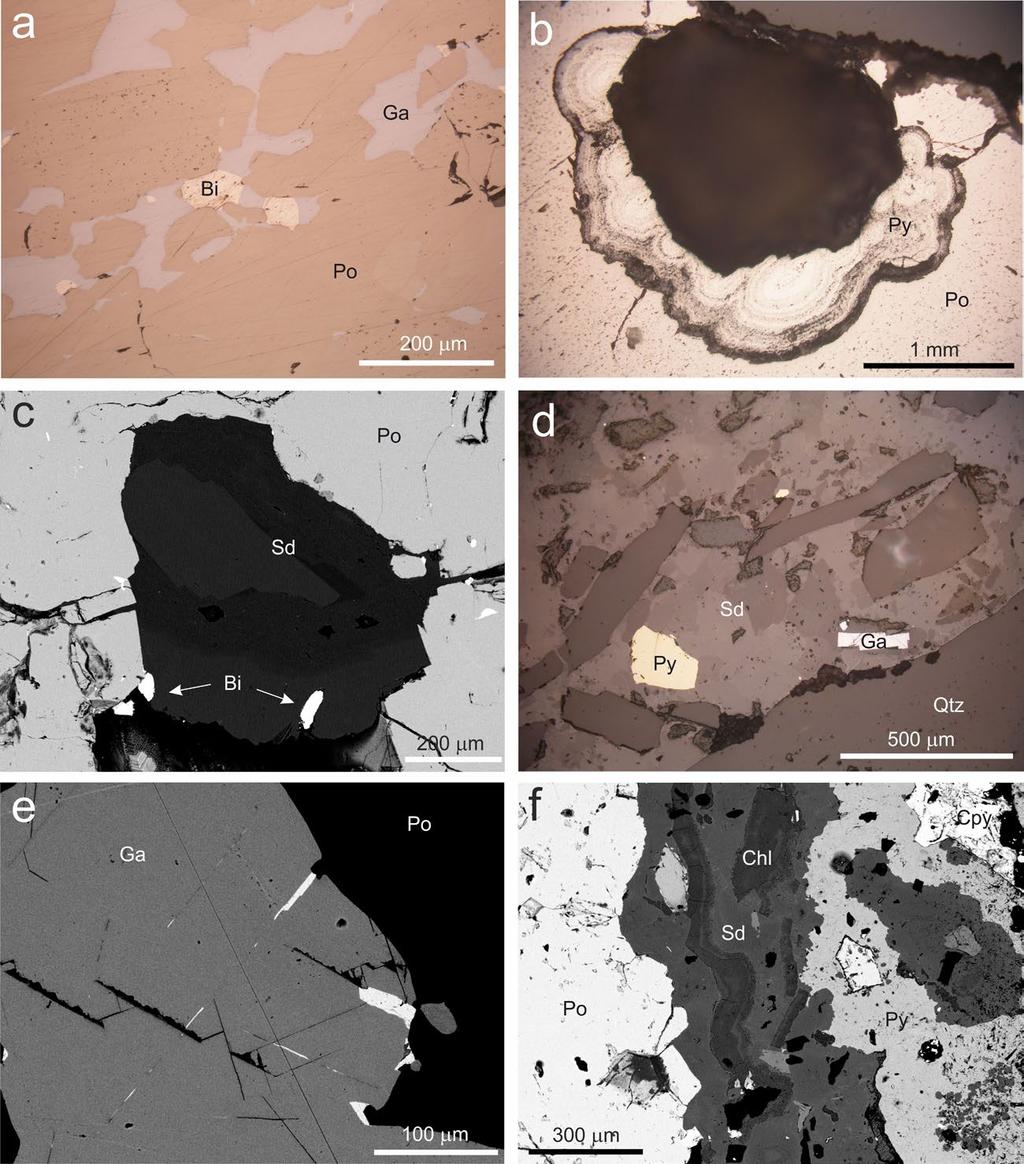 66 Bull Mineral Petrolog 26, 1, 2018. ISSN 2570-7337 (print); 2570-7345 (online) řejí granoblastické srůsty (obr. 2a), indikující jejich současnou krystalizaci.