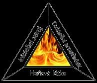 Hoření a požárně-technické vlastnosti látek - hoření Hoření - Rychlá, exotermní redoxní reakce za vzniku plamene a vzniku zplodin.