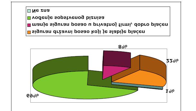 Časopis za ekonomiju i tržišne komunikacije/ Economy and Market Communication Review God./Vol. 2 Br./No. 1 Banja Luka, Juni/June 2012 pp.