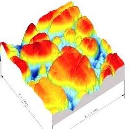 Úvod do problematiky Elastohydrodynamické mazání (EHL) Skutečné provozní podmínky EHL Grubin,