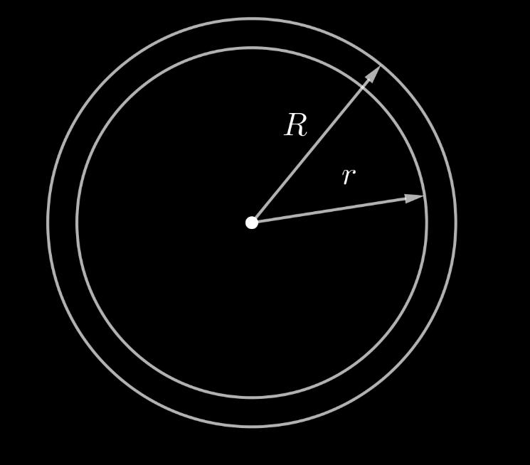 Provázek kolem rovníku délka kružnice l = 2πr 2πR = 40