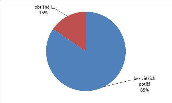 Vnímaly toto jako naději a šanci mít vlastního potomka.