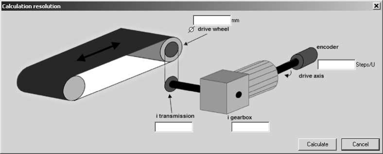 Instalace Připojení snímačů polohy a rychlosti 4 Výpočet zrychlení: a = i gear unit a i Motor add. gear 59729AEN a Motor i gear unit i add.