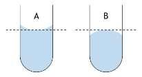 molecules of the liquid have a stronger attraction to the material of the container