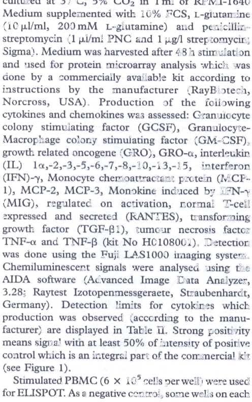 Medium wa harvcsted aftcr 8 h stimulation and used for peotem microarray analysis wbich a done by a mmercially available kit according to insttuctiqns by th manufaeturer (RayBiotech, Norcross, USA).