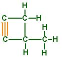 Cykloalkyny cyklobutyn 3-ethylcyklobut-1-yn 3-methylcyklobut-1-yn Předpona: cyklo