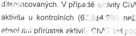 Tento rozdíl jsme nepozorovali u kontrolních (nediferencovaných) buněk (EC 50 přibližně 1 \-lm pro všechny tři sledované úč in k y).