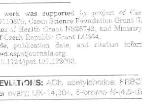 al., 2006). Likewise, wash-resistantly bound xanomeline induces durable antagonism of Ms receptor activation (Grant and E l-fakahany, 2005).