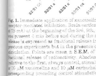 6' n ao a& ~6 \0' " 2 120 ll. Tlme after JO min loadlng with 'H Ch (m ln] 1.5 R CoTtex l.$ E Striatum controi.\.0 ',o,..lrol..g... nometlo. 10 11M ~...g... xanomel4ne 10,..M CI ~.s 20 <» Š U '8 U '.