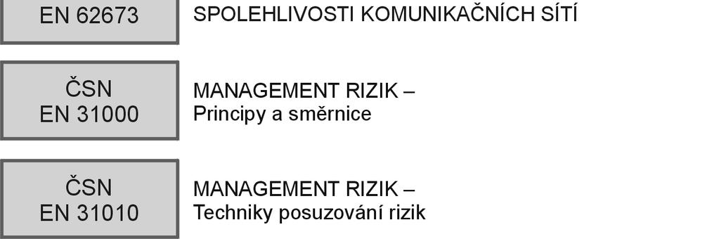 Na tuto normu navazují normy ze souboru norem ČSN EN/IEC (60)300-3 se společným názvem Management spolehlivosti Část 3: Pokyn (dříve "návod") k použití.