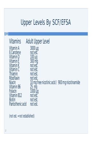 Vitaminy a minerální látky v denní dávce Horní tolerovatelná hladina příjmu Upper level (UL) denní dávka - může být konzumována celý život bez zdravotního rizika UL = NOAEL /koeficient nejistoty