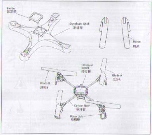 pilotem. 3. STANDARDNÍ PŘÍSLUŠENSTVÍ USB 4.