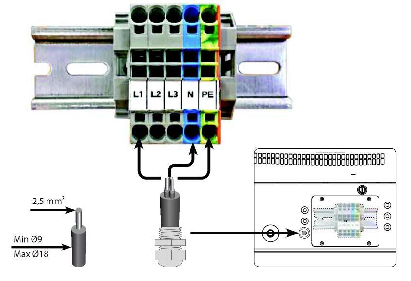 Nástěnné bazénové odvlhčovače CDP 40 (T), 50 (T), 70 (T) / strana 7 SCHÉMA CHLADÍCÍHO OKRUHU Komponenty: 1. kompresor 2. výparník 3. kondenzátor 4. termostatický expanzní ventil 5. sběrač chladiva 6.