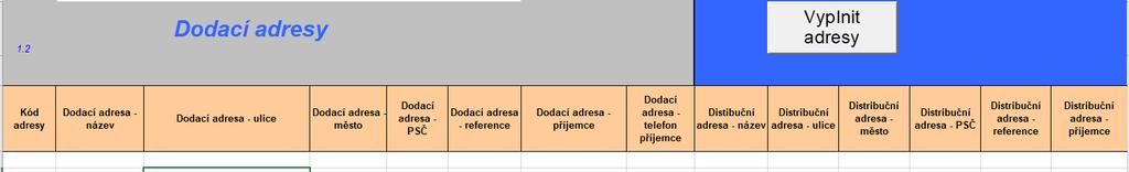 Samotné objednání stravenky pro jednotlivé zaměstnance pak uskutečníte vyplněním údajů na předním listu: - Číslo zaměstnance je váš interní identifikátor (nepovinný) a toto číslo bude vytištěno na