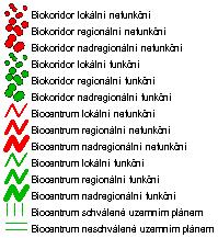 Situační analýza Obr.4.1 Chráněná úz