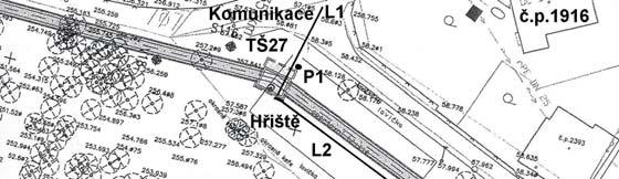 Obr. 1: Výchozí situace pro numerický model. Generalizovaný geologický profil byl přijat z průzkumného vrtu provedeného na dané lokalitě (opět poskytnuto firmou Geoengineering spol.s.r.o.) a byl upřesněn popisem geologie při samotném hloubení TŠ27.