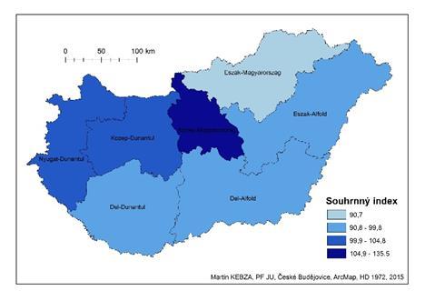 Obr. 1 a 2: Hodnoty souhrnného indexu v