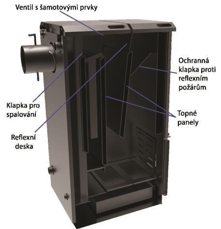 Nedodržení a nesplnění pokynů, porušení požadavků stávajících norem a pokynů může vést k poškození a nemyslitelným důsledkům, za něž s.r.o. není zodpovědná. 1.