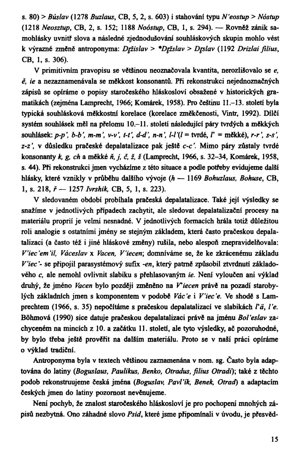 s. 80) > Búslav (1278 Buzlaus, CB, 5, 2, s. 603) i stahování typu N'eostup > Nástup (1218 Neosztup, CB, 2, s. 152; 1188 Noóstup, CB, 1, s. 294).