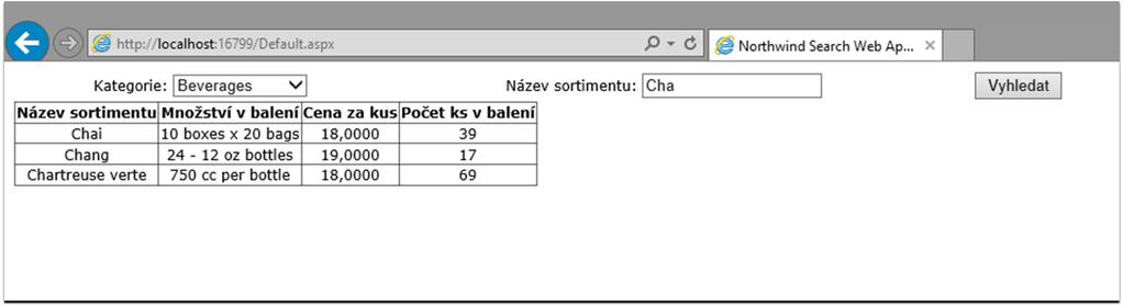 NET je však širší, nicméně její náročnost přesahuje cíle studijní oblasti. Shrnutí pojmů ASP.