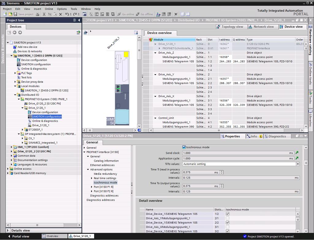 SIMOTION goes TIA Portal how does it feel? (1) Automatická konfigurace 1 Konfigurace SIMOTION zajistí 1...automatickou konfiguraci komunikace a telegramů.