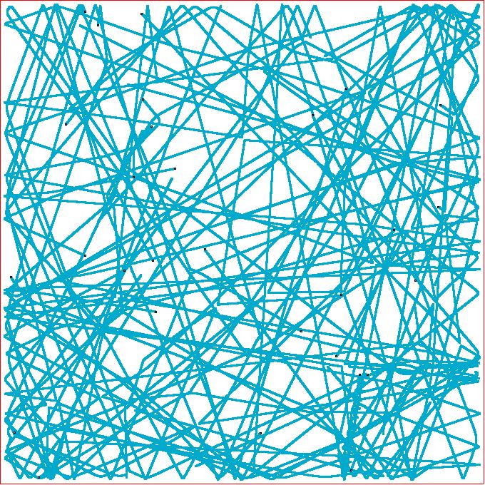 [tchem/simolant1+2.sh] Mikrokanonický soubor a ergodická hypotéza 8/23 Mikrokanonický soubor = soubor mikrostavù v izolovaném systému (který se dlouho vyvíjí v èase) Ozn.