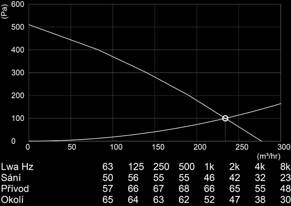 MRXBOX95B-LP1 Max.