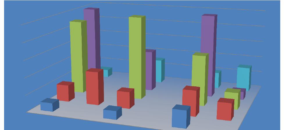 Spolupráce mezi standardy a normami výstupy: ISO/TC 211 CEN/TC 287 IEC/TC.